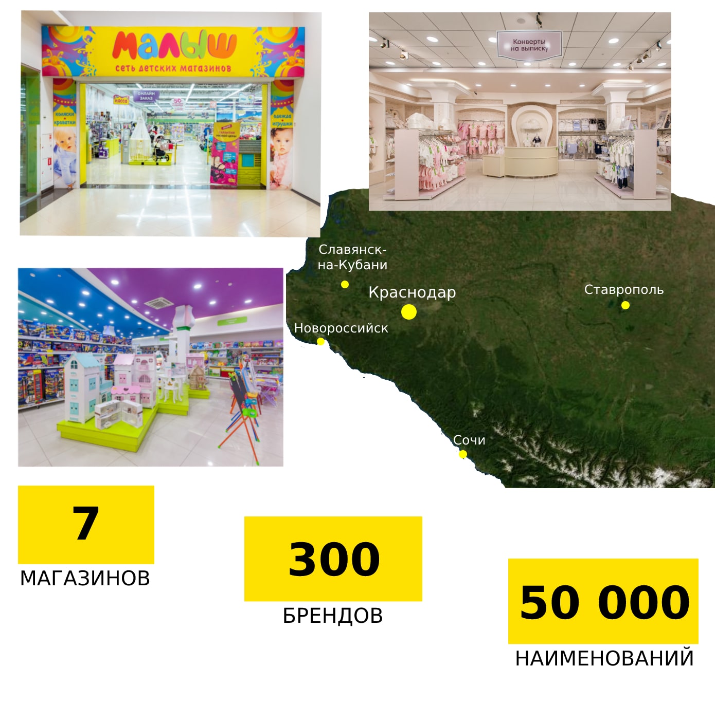 Детские Магазины Ставрополь