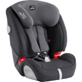 Britax Romer Детское автокресло Evolva 123 SL SICT Storm Grey Trendline / серый