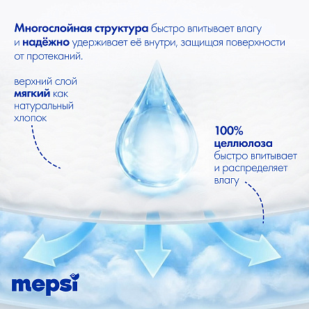 Пеленки 60х90 дет впит 12шт арт. 521896 MEPSI/МЕПСИ 