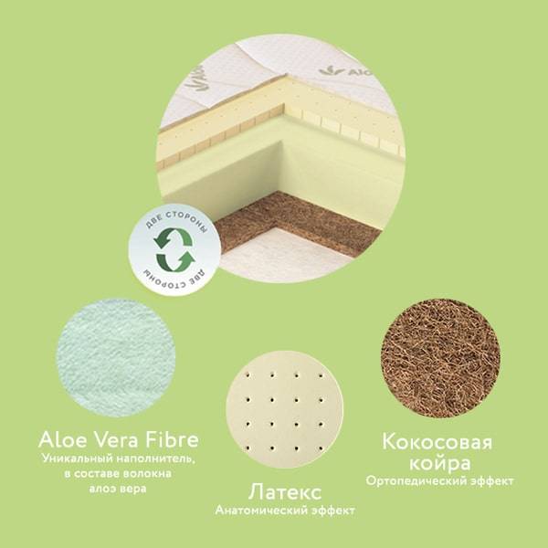Круглый матрас детский "Aloe vera Ring"