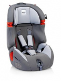 Автокресло Prime Miglia Группа 1-2-3
