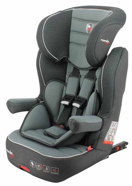 Детское кресло в машину от 9 36 кг с isofix