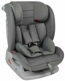 Happy Baby Автокресло Sandex (0-36 кг)