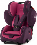 Автокресло детское RECARO Young Sport HERO Power Berry