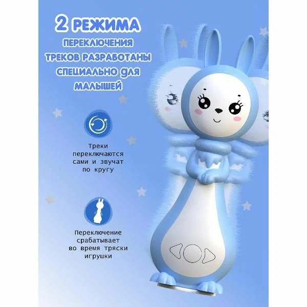  «Зайчик Грызушка». Музыкальная интерактивная игрушка. Синий. 8 режимов, 7 функций.