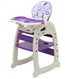 Polini kids Стульчик для кормления 460 / цвет фиолетовый