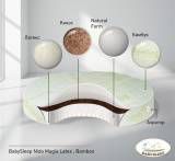Nido Magia / Form Linen / 125*75