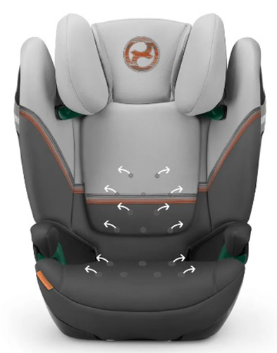 Cybex Автокресло Solution S2 i-Fix / цвет Lava Grey (серый)