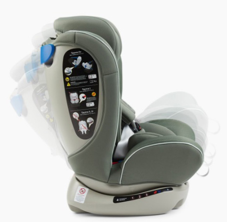 Happy baby Автокресло Spector (0-36 кг) / цвет dark olive (темно-оливковый)