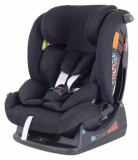 Rant Автокресло Matrix Active Line (0-36 кг) / цвет Black (черный)