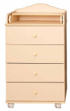 Incanto Комод пеленальный Agio Premium 600/4 / цвет слоновая кость
