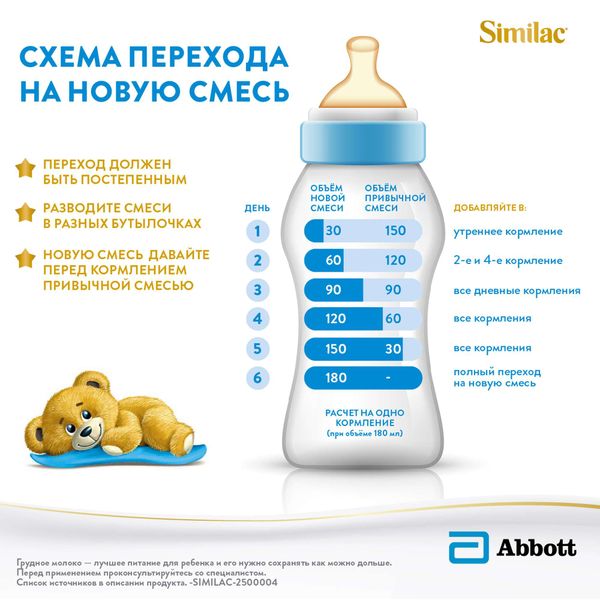 Смесь сухая молочная для детей от 6 до 12 мес. Classic 2 Similac 400г