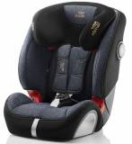 Britax Roemer Детское автокресло Evolva 123 Sl Sict / цвет Blue Marble