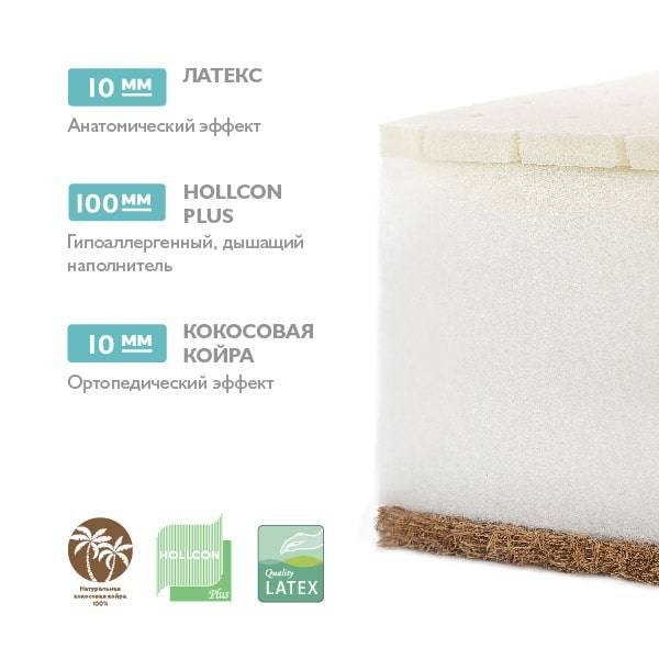 Матрас в кроватку EcoLife / 60х119х12
