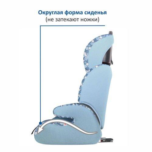 Автокресло детское Siger Art Стар Isofix  9-36 кг / геометрия