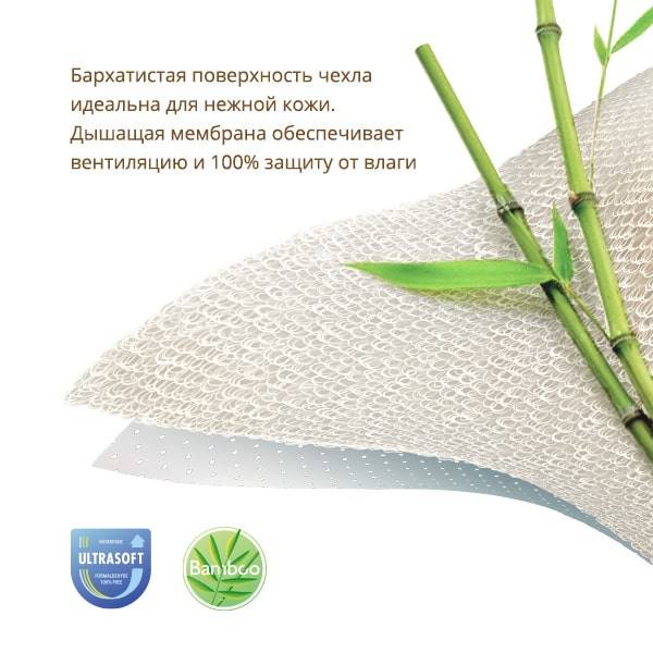 Матрас детский "Юниор Waterproof" 1190х600х120 мм