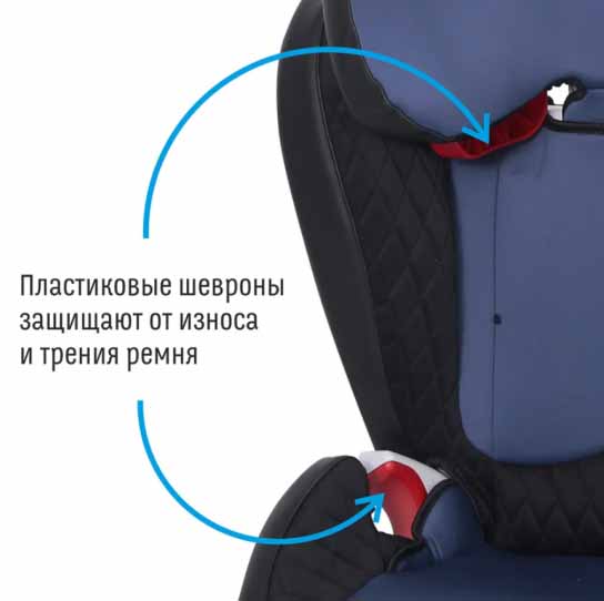 Smart Travel Автокресло Expert Fix (15-36 кг) / цвет blue (синий)