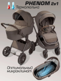 Коляска 2 в 1 с термолюлькой Amarobaby Phenom