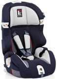 Автокресло Prime Miglia Группа 1-2-3 I-Fix