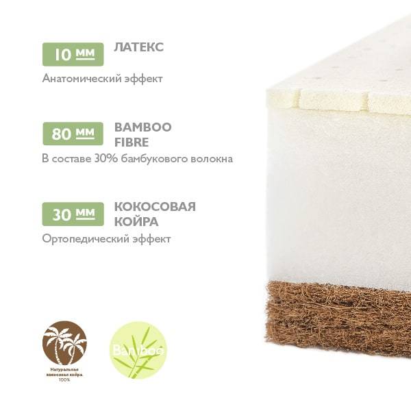 Матраc детский "Bamboo Max" / 1190х600х120 мм