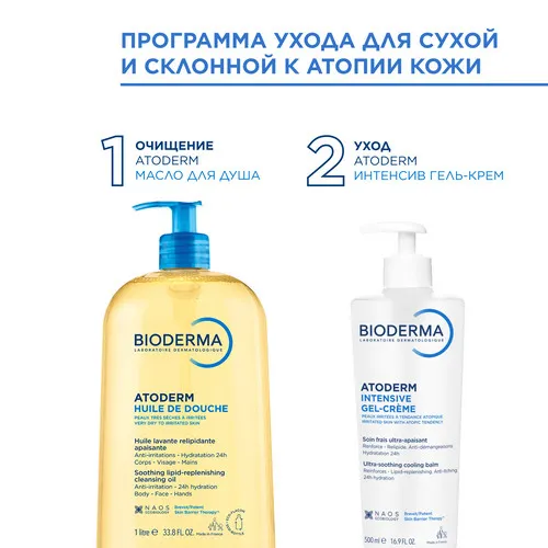АТОДЕРМ Интенсив Гель-Крем 500 мл БИОДЕРМА/BIODERMA 28147