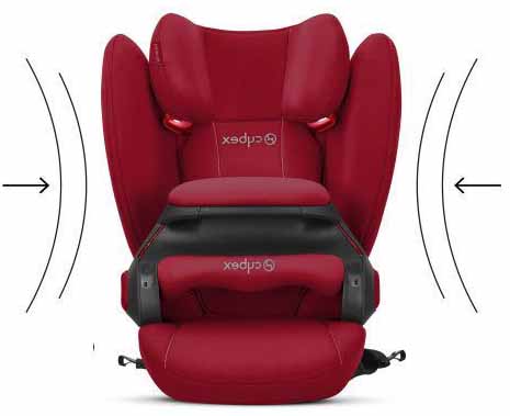 Cybex Автокресло Pallas B-Fix (9-36 кг) / цвет Steel Grey (серый)