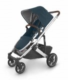 UppaBaby Коляска прогулочная Cruz V2 Finn, цвет / лазурно-синий