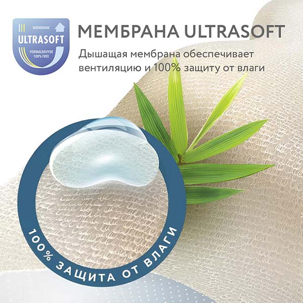 Plitex Наматрасник Bamboo Waterproof Lux Oval, 125х75 см