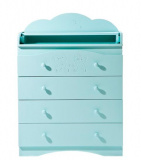 Комод Baby Sleep Мишки БИ 115 Д046 / тиффани