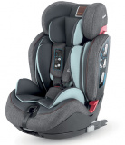 Inglesina Автокресло детское Gemino Ifix (группа 1,2,3) / цвет grey