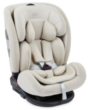 Happy Baby Автокресло Orex (0-36 кг)