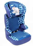 Nania Befix SP Автокресло 15-36 кг / цвет Animals Elephant