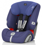 Britax Romer  Детское автокресло Evolva 123 Plus Ocean Blue Trendline