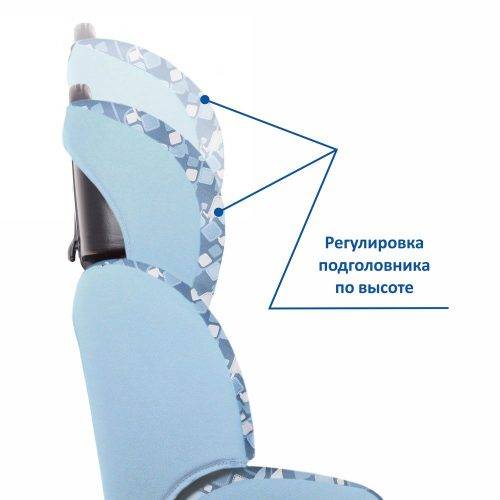 Автокресло детское Siger Art Стар Isofix  9-36 кг / геометрия