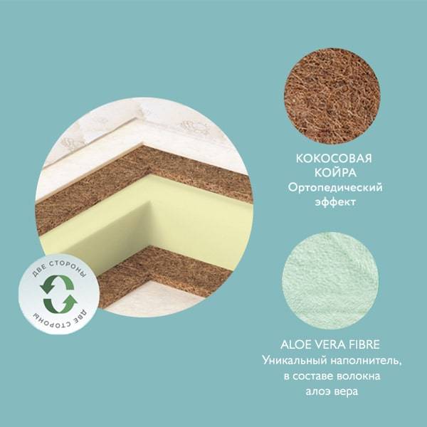 Овальный матрас детский "Flex Cotton Oval"