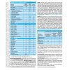 Similac Смесь Gold 1 800г / с рождения