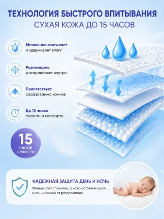 Подгузники"Air Baby" р-р Newborn 1 (2-5кг) 54шт в упак