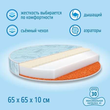 Nuovita детский круглый матрас bello, 65 х 65 х 10 / цвет голубой