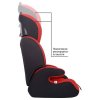 Siger Детское автокресло "Стар" / цвет красный / группа I/II/III / вес 9-36 кг / 1-12 лет