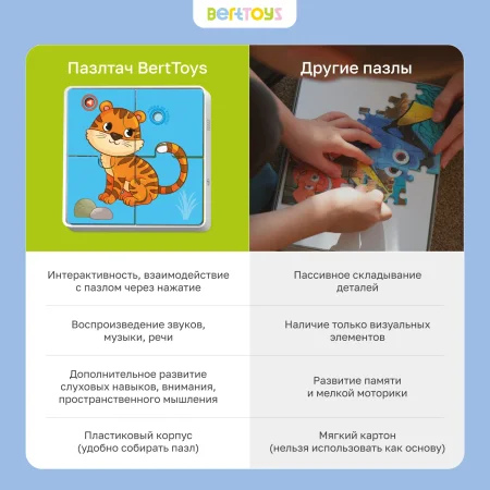 Говорящие пазлы"Животные зоопарка"