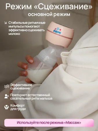 Молокоотсос электр.SISBRO CARE (Розовая)