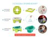 ROXY-KIDS Дорожный горшок 2в1 HandyPotty в фирменной сумке /цвет лайм