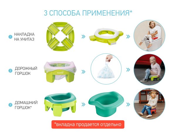 ROXY-KIDS Дорожный горшок 2в1 HandyPotty в фирменной сумке /цвет лайм