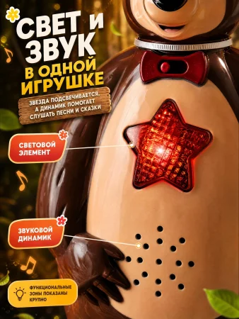 Сказочник мишка 15+ песен, сказок и фраз Маша и Медведь в коробке. Умка 