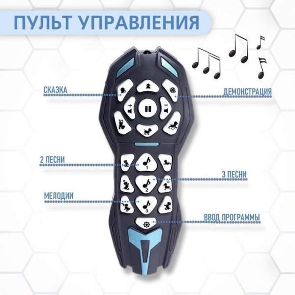 IQ BOT Интерактивная игрушка "Дружок-трюкач" звук, управление с пульта 