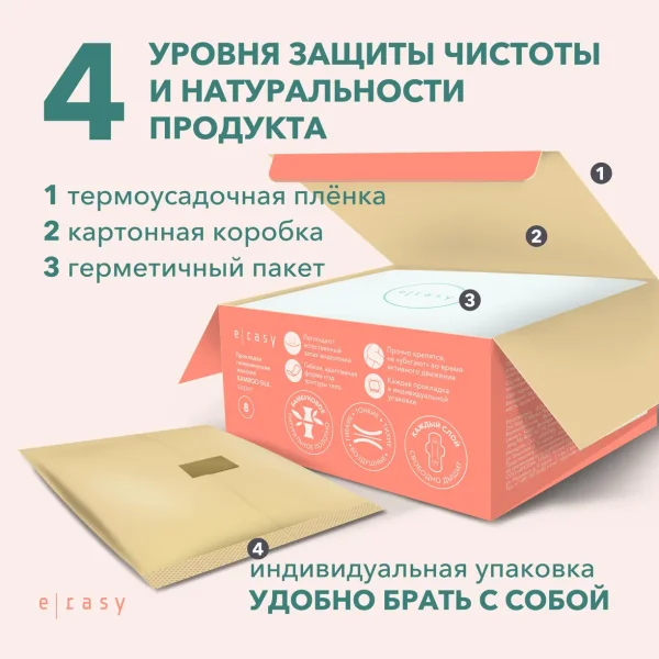 E-RASY Прокладки BAMBOO SILK everyday 30 шт/уп