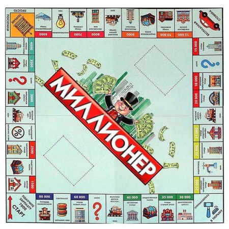Умные игры Настольная бизнес-игра «Миллионер»