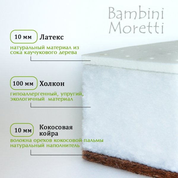 Матрас "Aero Coco Lat lux st" / цвет белый