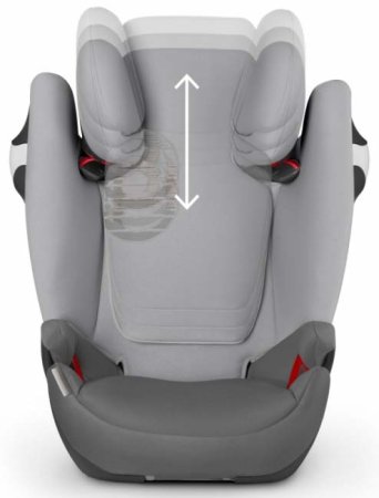 Cybex Автокресло Solution M-Fix (15-36 кг) / цвет Grey Rabbit (серый)