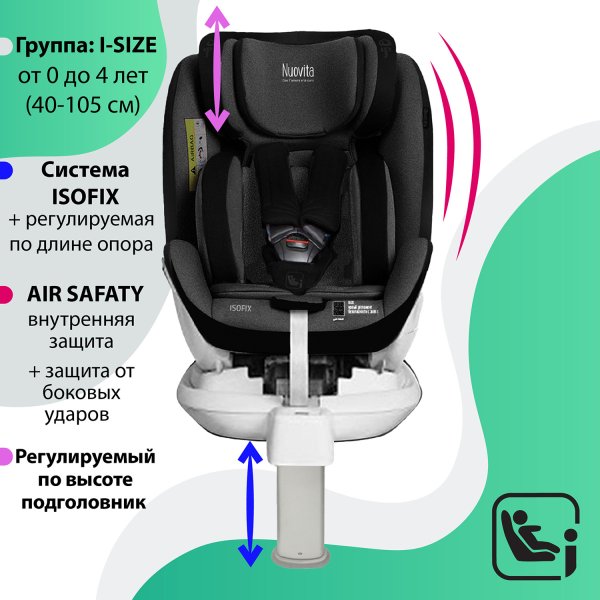 Nuovita Автокресло Maczione NiS1-1 I-Size / цвет Nero/Чёрный